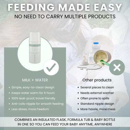 MILK & WATER All in One Baby Bottle & Baby Formula Dispenser On the Go, 5oz - Keeps Water Warm & Formula Fresh - Baby Formula Mixing Bottle with Anti Colic Nipple - Leak-Proof - 3+ Months (Pink)