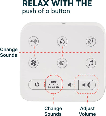 Serene Evolution 45 Sound Portable White Noise Machine - Sleep Sound Machine for Adults, Kids, Baby, Home, Office Privacy - White Noise Machine for Office - Nature Sound Machine - White Noise Maker