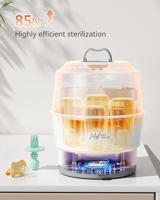 HEYVALUE Ease-Steam Bottle Sterilizer, Compact Baby Bottle Sterilizer, Fast One-Touch Operation (Esterilizador de Biberones), Electric Sterilizer for Baby Bottles, Baby Essentials & Breast Pump Parts