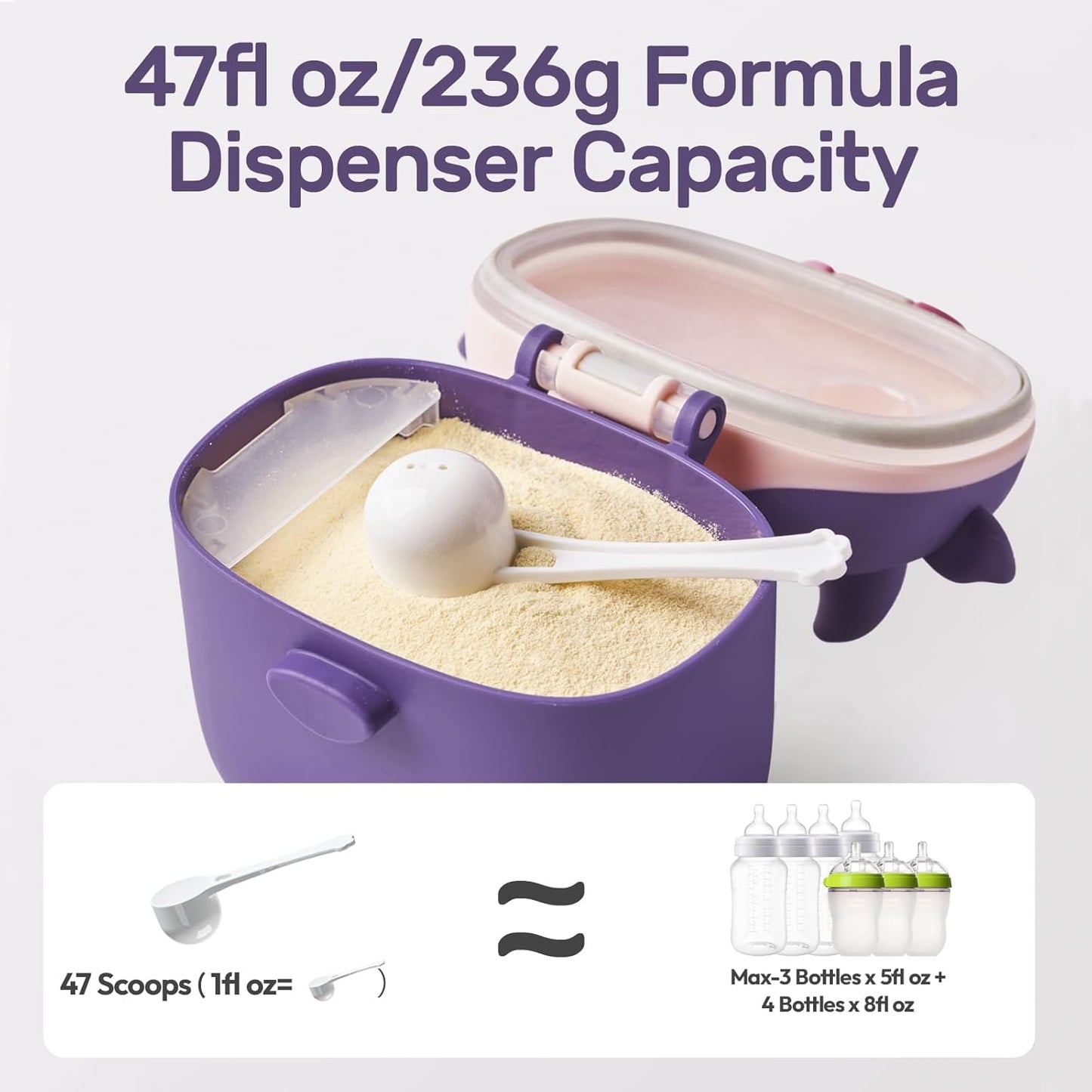 NCVI Baby Formula Dispenser On The Go, Formula Container To Go, Formula Holder for Travel, Outdoor Picnic with Baby Infant, Portable Container for Milk Powder, Snacks, Candy, Fruits (Pink)