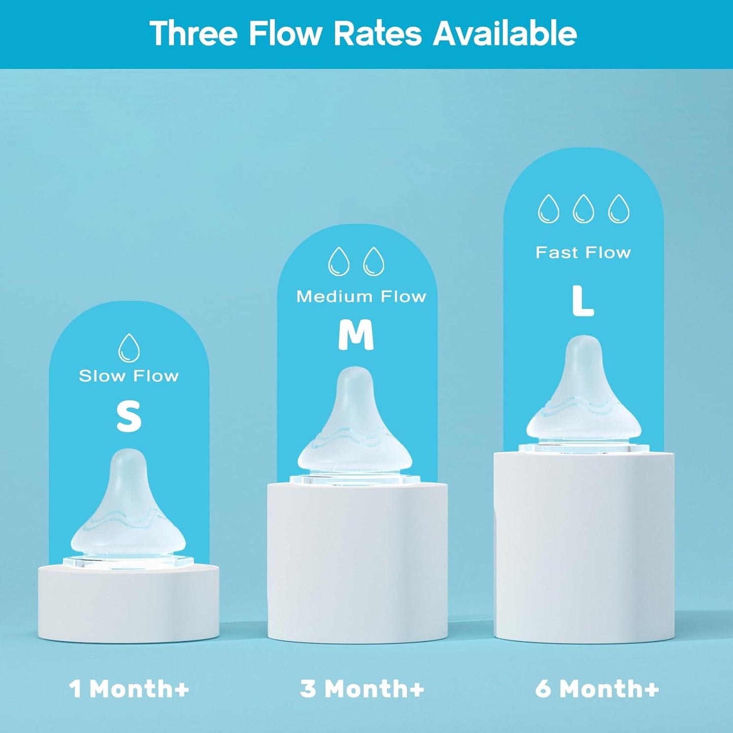 Silicone Nipples for Pigeon Bottles, Anti-Colic Replacement Nipple for Baby 6m+, BPA Free, Fast Flow, Size L, 4 Count