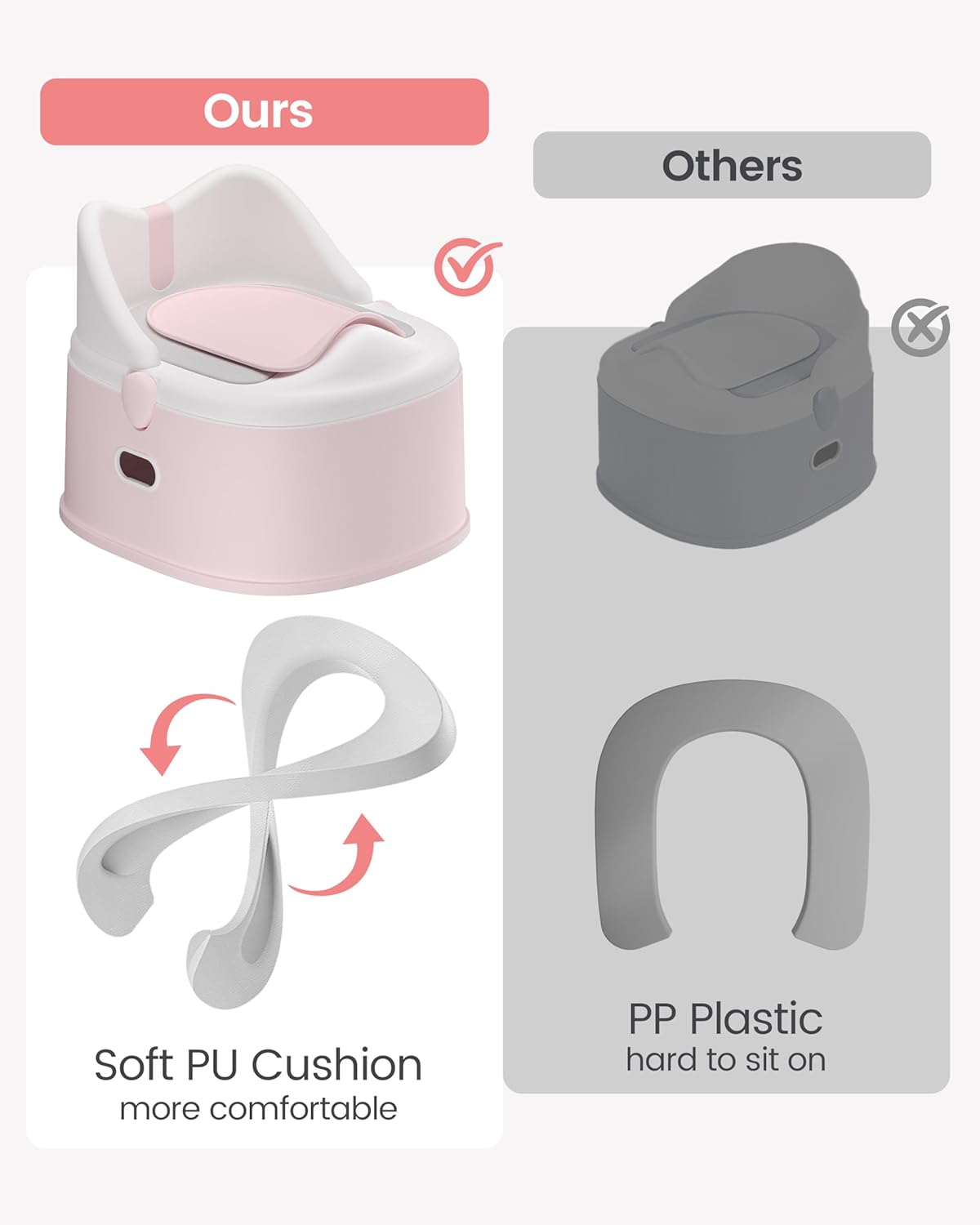 3-in-1 Toddler Potty Training Toilet for Boys and Girls with Soft Cushion Multi-use Baby Potty Chair for Toddlers 1-3 Training Potty Seat Toddler Toilet Baby Potty Training Seat with Step Stool