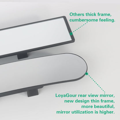 15" Rear View Mirror with Baby Mirror,Car Panoramic Rearview Mirrors Extender,Clip on Large Wide Angle Rear View Mirror for Truck Car and SUV (White)