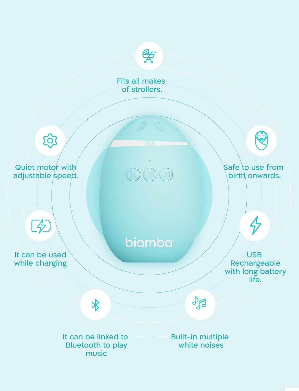 Automatic Baby Rocker for Stroller - Multi-Function Universal Stroller Rocker & White Noise Sound Machine for Baby, Rocking Device & Portable Sound Machine Travel w/Built-in Sounds & Speaker