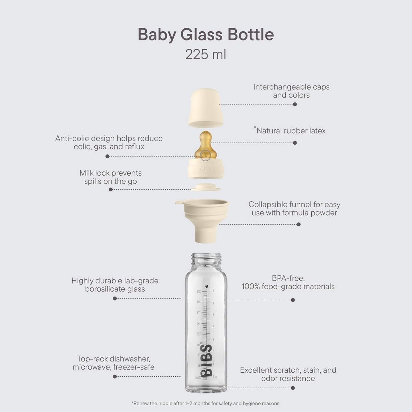 BIBS Baby Glass Bottle. Anti-Colic. Round Natural Rubber Latex Nipple. Supports Natural Breastfeeding, Complete Set - 110 ml, Cloud
