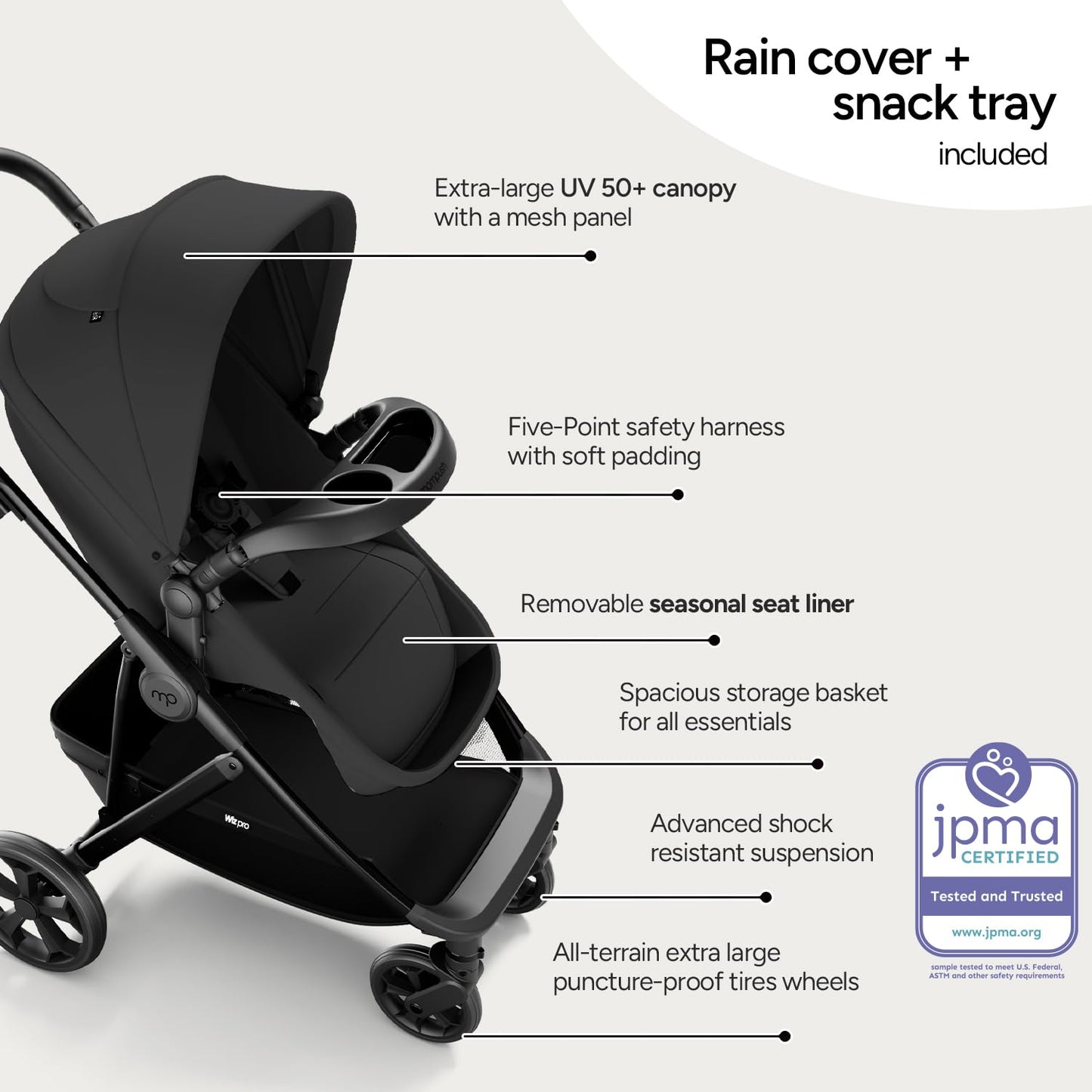 Mompush Baby Stroller, Convertible 2-in-1 with Bassinet Option, Infant Car Seat Compatible, Includes Adapter - Sturdy Full-Size Infant Stroller for Family Adventures