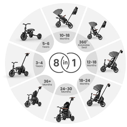 QPlay Toddler Bike Stroller for Baby 10 Months to 6 Years Old, 8-in-1 Foldable Stroller Bike for Toddlers 3-5 Boys & Girls Gifts Trike — Adjustable Handle, Triple Footrest, Canopy & Storage Bag