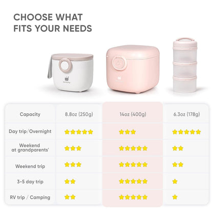 Termichy Baby Formula Dispenser, Portable Formula Dispenser Container with Scoop and Carry Handle for Travel Outdoor Activities for Baby Infant, 500ml