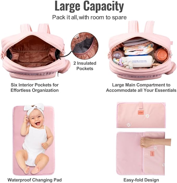 GOBABYMART Diaper Bag Backpack, Medium Maternity baby bag & Changing Pad, Diaper Bag Tote, Insulated Pockets, Hospital Bag (Medium - Pink Flowers)