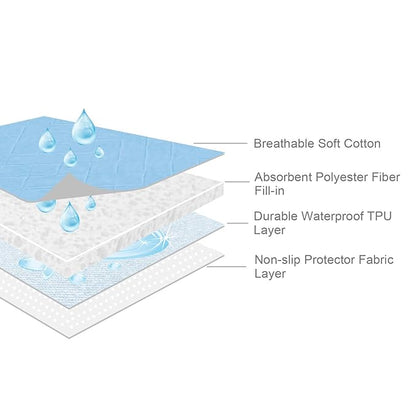Waterproof Crib Mattress Protector 27" x 38", Washable Pee Pads for Kids, Adults, Non-Slip & Sturdy Mattress Pad for Incontinence, Potty Training Pee Pads, White