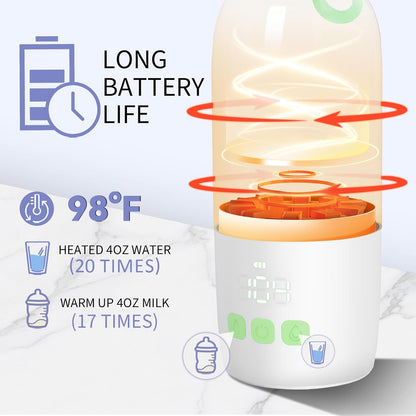 Portable Bottle Warmer for Travel - 12oz Cordless Milk Warmer, Dual Heating Modes for Breast Milk & Water, Fast Heating Smart Temperature Control, Ideal for Outdoor, Car, and Nighttime Feeding