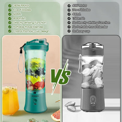 Portable Blender for Smoothies, Freshly Squeezed Juices, Milk shakes and Baby food, 20 oz BPA Free, Suitable for Outdoor Sports, Family, Travel. （Black）