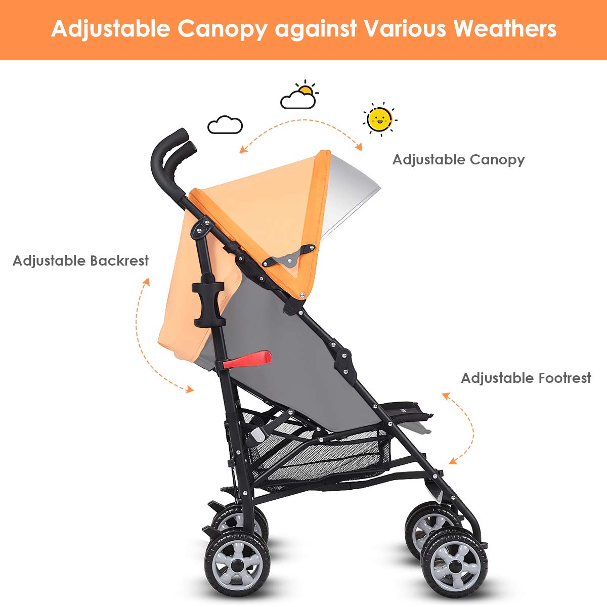 BABY JOY Lightweight Stroller, Compact Travel Stroller, Infant Stroller w/Adjustable Backrest & Canopy, Cup Holder, Storage Basket, 5-Point Harness, Easy Fold, Umbrella Stroller for Toddler, Black