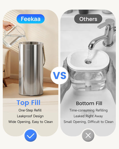 Feekaa Stainless Steel Humidifier, 8L/2.1Gal Cool Mist Humidifiers for Bedroom, Easy to Clean Humidifier Large Room with Diffuser, Humidifiers for Baby Kids Nursery Living Room Office Plant