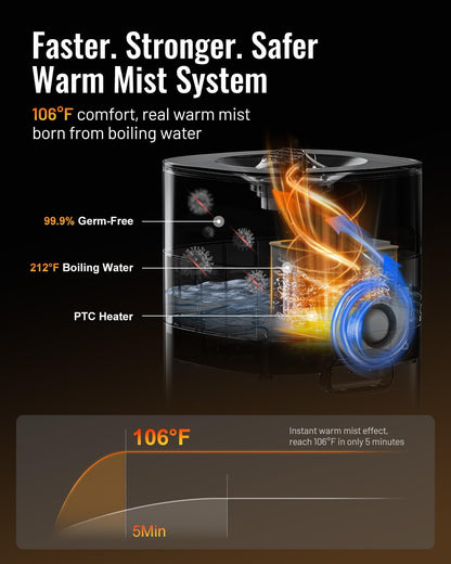 Lacidoll Cool and Warm Mist Humidifier Large Room, 5.3Gal/20L Humidifiers for Home 2000 sq ft, Whole House Humidifiers with Diffuser Extended Tube, Air Humidifier for Bedroom Nursery Baby Plants Black