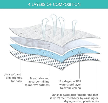 2 Pack Waterproof Pack and Play Mattress Pad Cover, Pack and Play Sheets Quilted- 39" x 27" Fitted for Graco Playard | Mini & Portable Mattresses -Washable Ultra Soft Padding