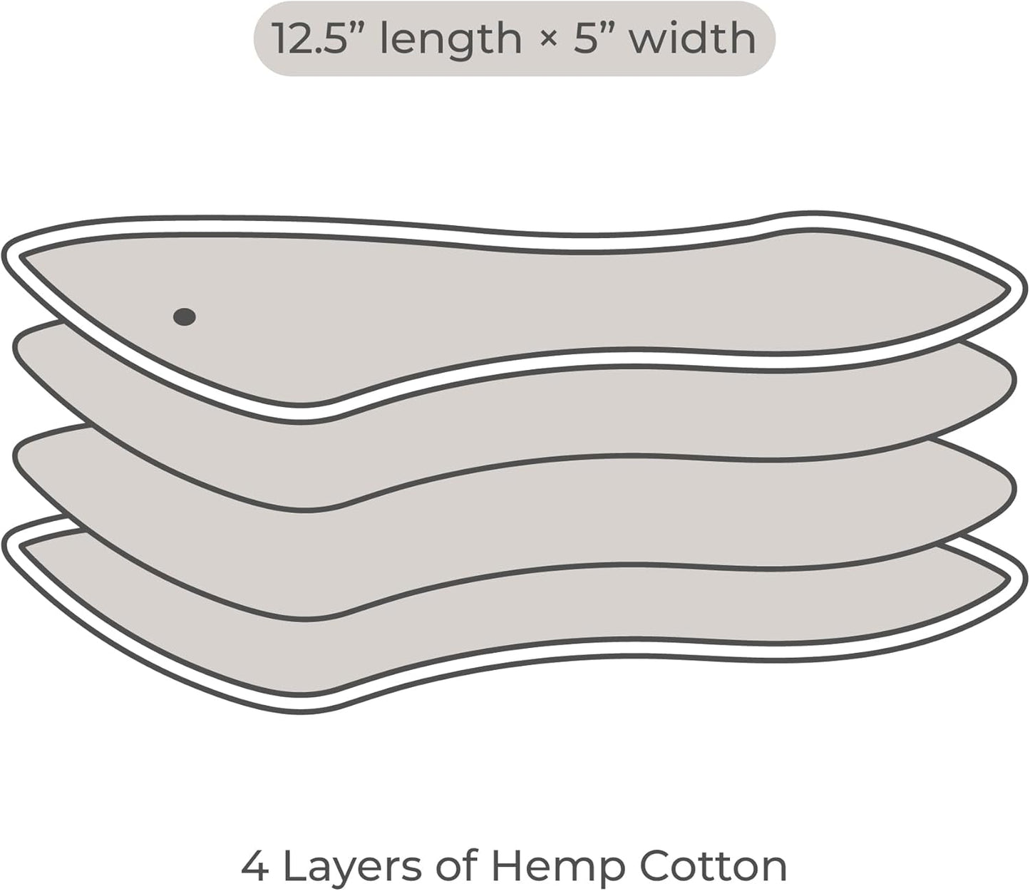 Diaper Liners for Cloth Diapers, 100 Disposable Sheets Per Roll, Made of Soft Material, by Nora's Nursery