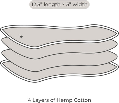 Diaper Liners for Cloth Diapers, 100 Disposable Sheets Per Roll, Made of Soft Material, by Nora's Nursery