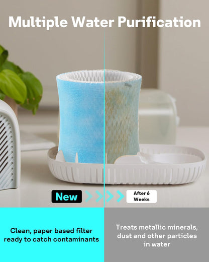 Leemone 4-Pack Bedside Humidifier Filter Replacement Compatible with Canopy Bedside & Nursery Humidifiers, Made with Wood Pulp & Paper Filter, Humidifier Wicking Filter Lasts Up to 6 Weeks