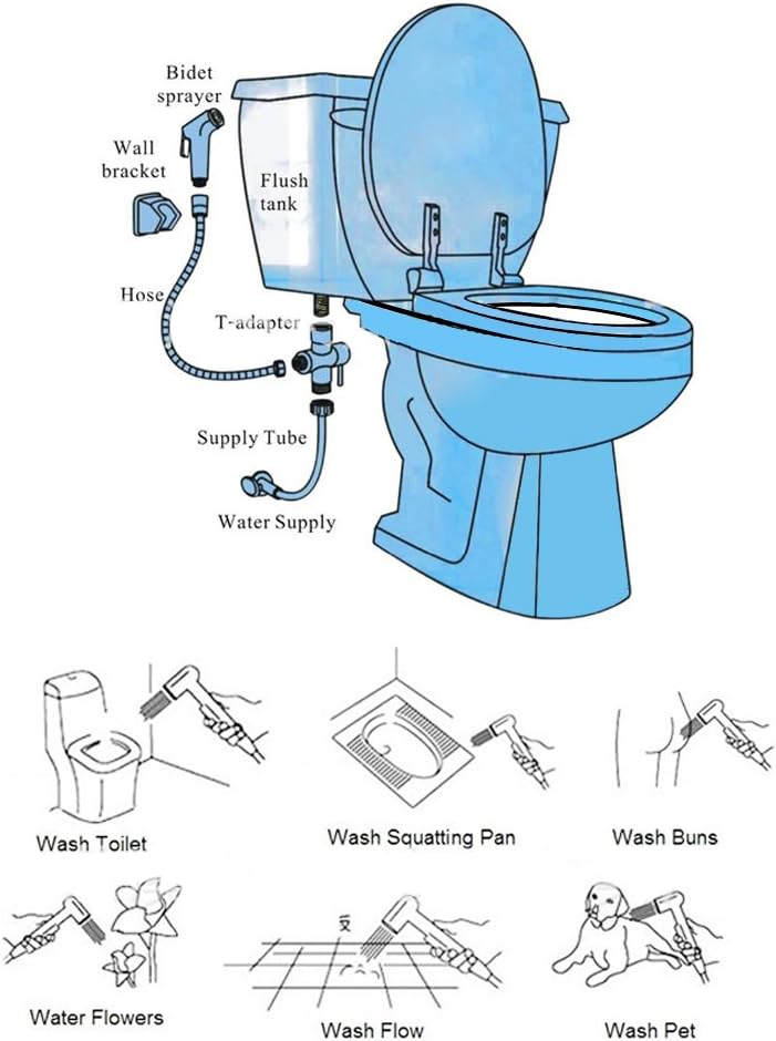 Handheld Bidet Sprayer for Toilet, Portable Spray Head Baby Cloth Diaper Sprayer Bidet for Toilet ABS Bathroom Hand Held Muslim Shattaf (Bidet Sprayer Head Only)