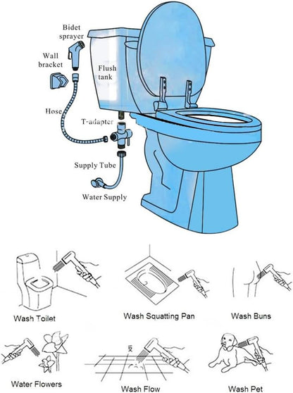 Handheld Bidet Sprayer for Toilet, Portable Spray Head Baby Cloth Diaper Sprayer Bidet for Toilet ABS Bathroom Hand Held Muslim Shattaf (Bidet Sprayer Head Only)