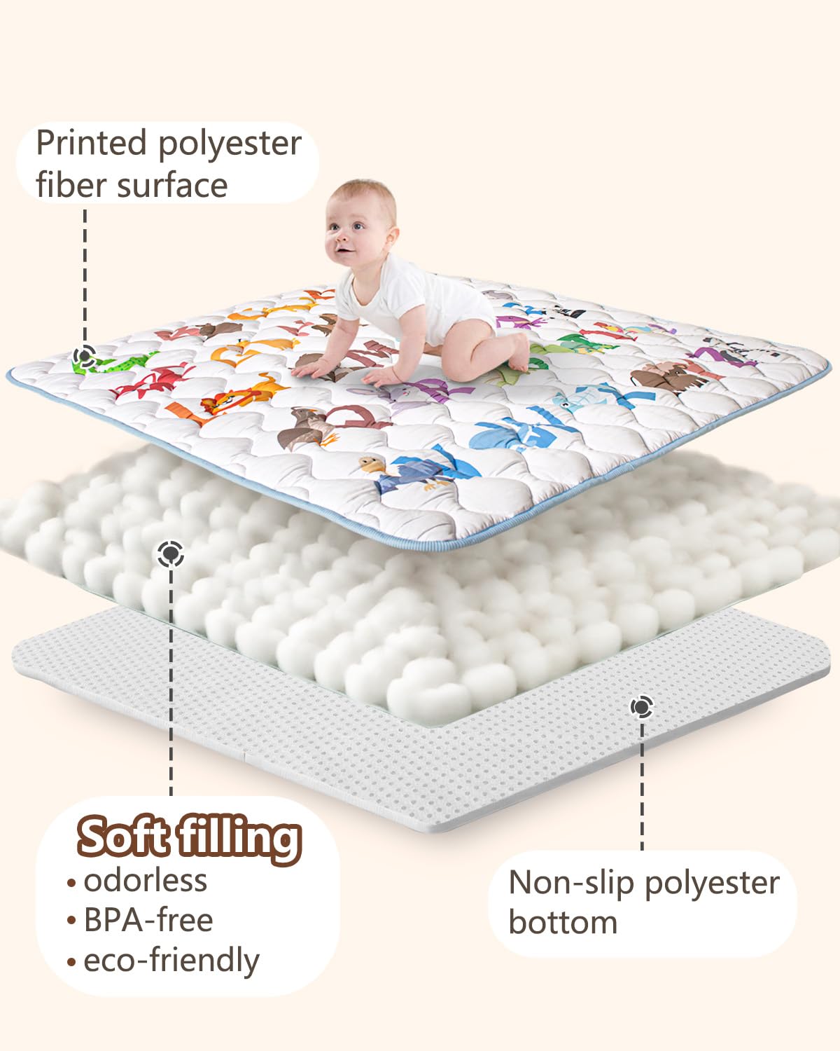 Baby Play Mat, 50x50 Playpen Mat with Super Soft Touch, Activity Mats with Upgraded Anti-Slip Bottom, Machine Washable Crawling Mats for Floor & Picnic (Animal Alphabets)