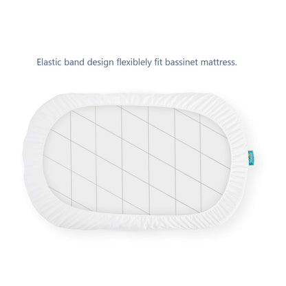 Waterproof Bassinet Mattress Protector, Fit for 19" x 33" KoolaBaby (3 in 1), Papablic, BabyBond, HARPPA and RICUTON Bedside, Ultra Soft Breathable, Washer & Dryer