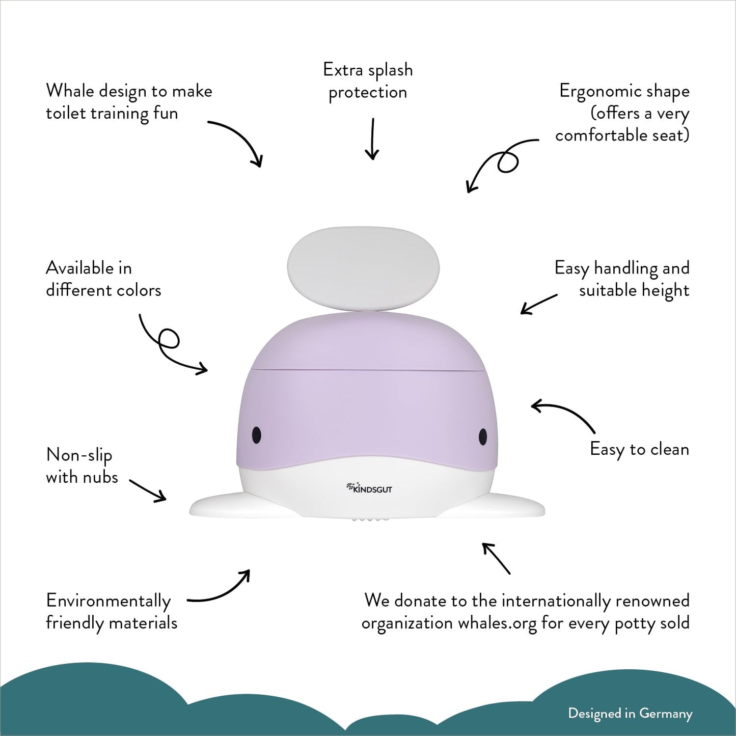 Kindsgut Whale Potty Training Toilet – Ergonomic Toddler Potty for Boys & Girls, Designed in Germany, Non-Slip & Easy Clean, Pigeon Blue