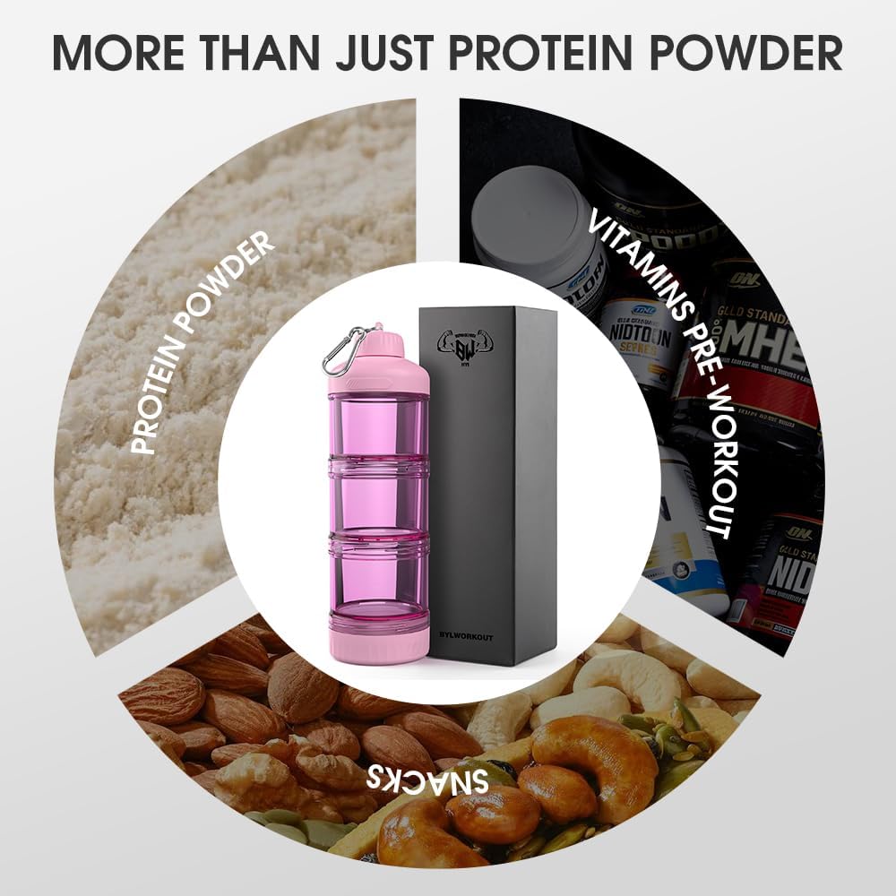 BYLWORKOUT 3-Layer Protein Powder Travel Container with Funnel and Keychain | Portable Food Storage Organizer for Gym, Fitness, Kitchen, Camping, Hiking, and Travel (Ink Blue)