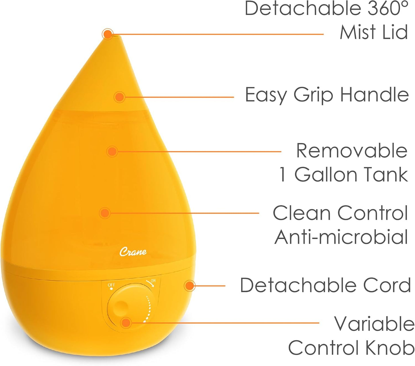 Crane Ultrasonic Cool Mist Humidifier for Bedroom, Baby Nursery, Kids Room, Plants, or Office, Large 1 Gallon Tank, Filter Optional, Clear and White