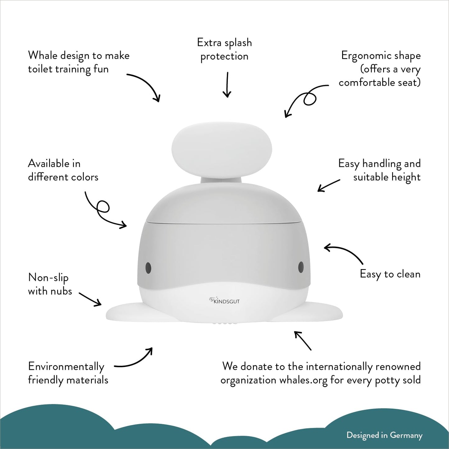 Kindsgut Whale Potty Training Toilet – Ergonomic Toddler Potty for Boys & Girls, Designed in Germany, Non-Slip & Easy Clean, Pigeon Blue