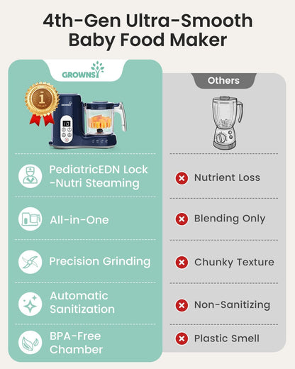 Grownsy Baby Food Maker with Steam Basket, One Step Baby Food Processor Steamer Puree Blender Grinder Mills Machine, Auto Cooking Grinding and Sterili-zing for Healthy Homemade Baby Food, Blue