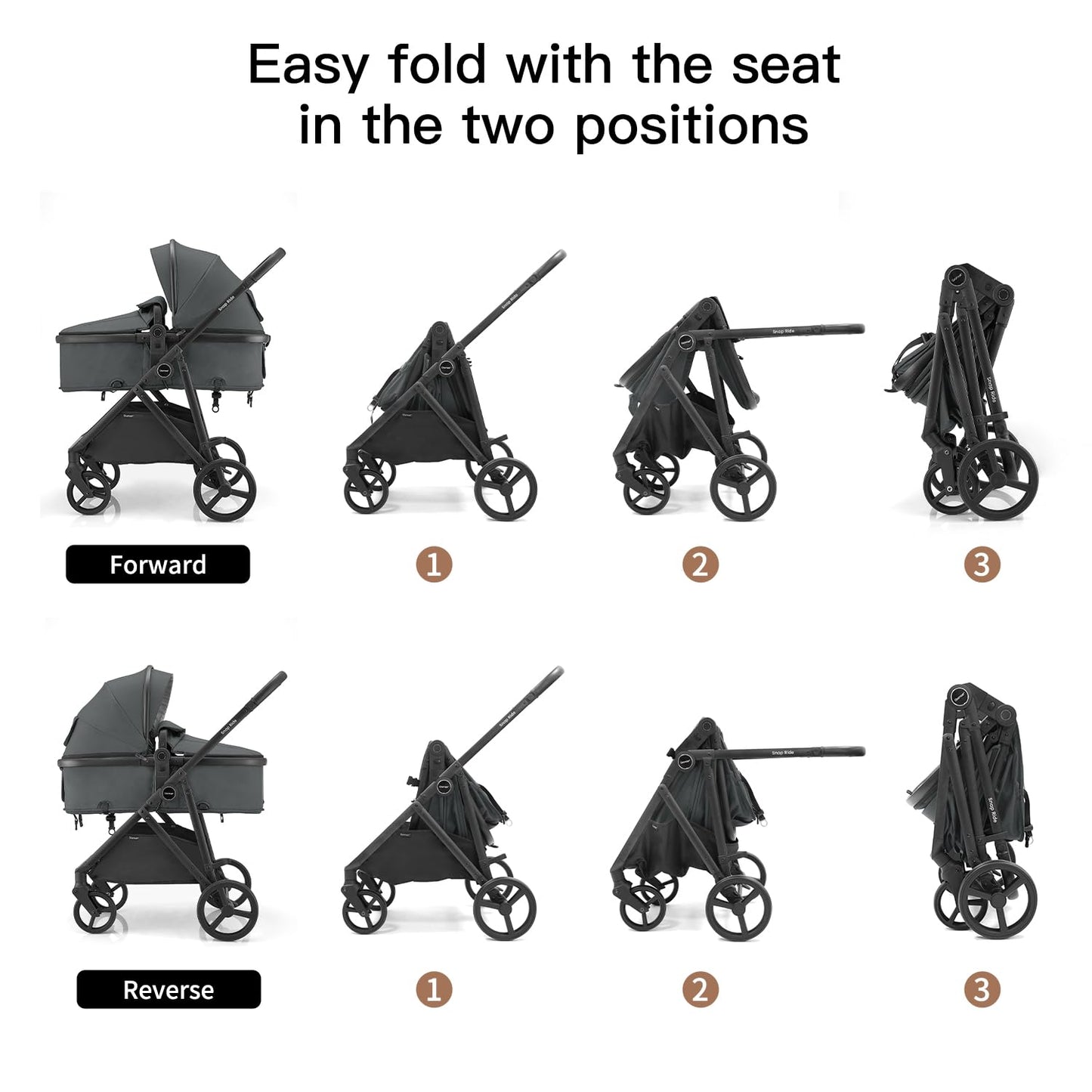 Gromast 3-in-1 Baby Stroller, Convertible Stroller for Newborn Infant Toddler with Reversible Seat, UPF 50+ Canopy & Cup Holder - Black