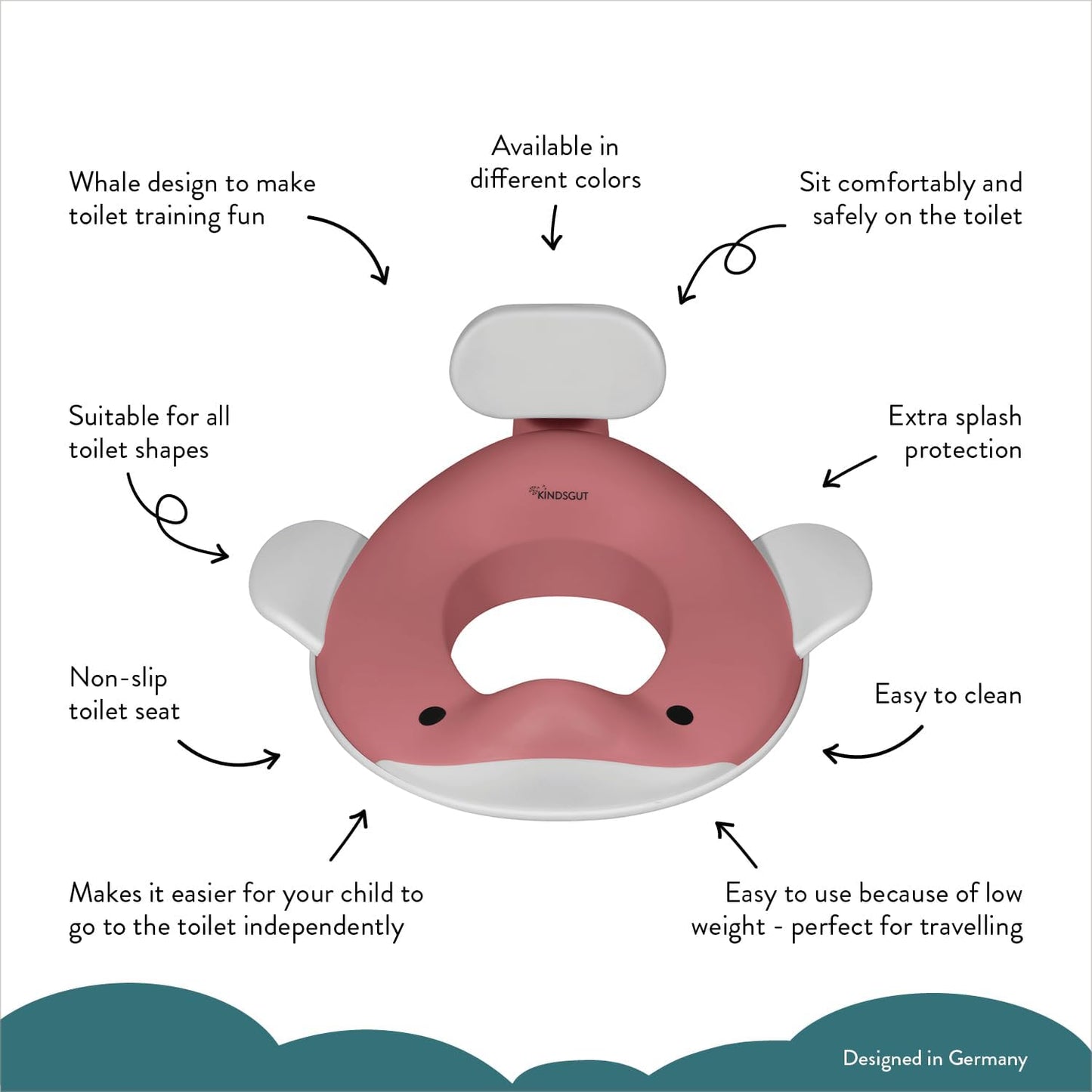 Kindsgut Whale Potty Training Seat for Toddlers – Kids Toilet Seat with Backrest, Non-Slip, Fits Round & Oval Toilet Seats, Designed in Germany, Peach