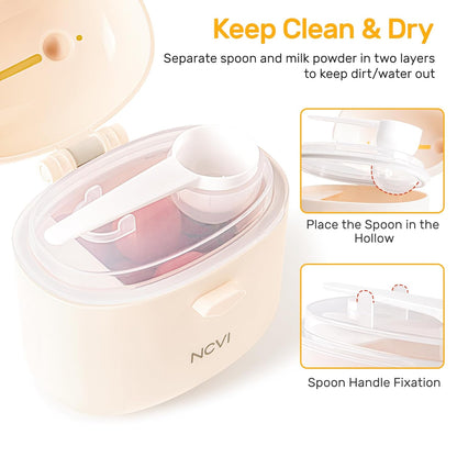 NCVI Baby Formula Dispenser On The Go, Formula Container To Go, Formula Holder for Travel, Outdoor Picnic with Baby Infant, Portable Container for Milk Powder, Snacks, Candy, Fruits (Pink)