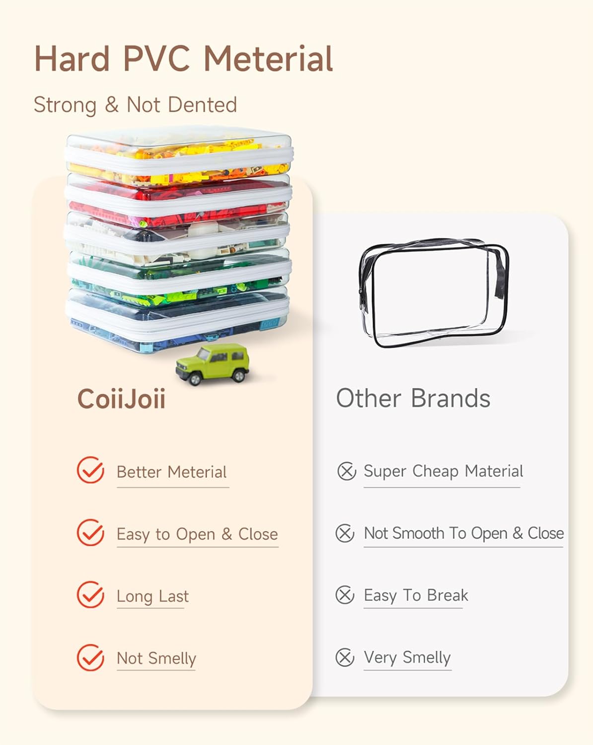CoiiJoii 3PCS Large Clear Hard Shell Zippered Case, Diaper Bag Organizing Pouches, Waterproof Cosmetic Bag, Kid's Toy Storage Organizer Bins, Pencil Case.