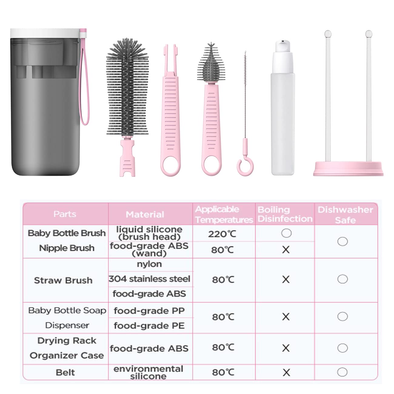 Travel Baby Bottle Drying Rack with Bottle Cleaning Brush Set, Blue
