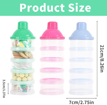 2 Pack 5-Layer Baby Formula Dispenser for Travel - Portable Milk Powder Container with Secure Lid, On-the-Go Snack Storage Box for Infants, BPA-Free (Pink+Pink)