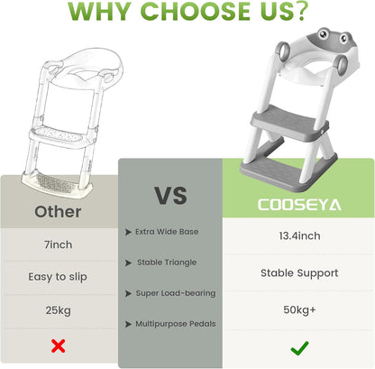COOSEYA Frog Toilet Seat, Potty Training Seat for Toddler, Upgrade Potty Training 2 in 1 Toddler Toilet Seat for Boys Girls,Waterproof Soft Mat Non-Slip Step Stool