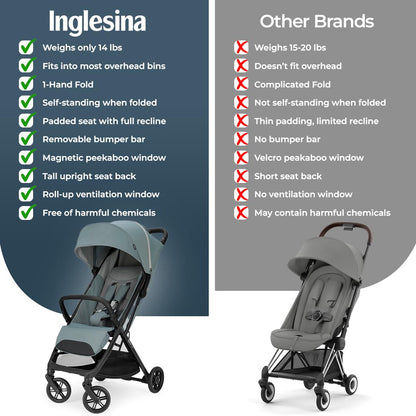 Inglesina Quid³ Lightweight Compact Travel Stroller for Baby & Toddler 0-55 lbs – One-Hand Fold, Reclining Seat, Airline Approved, Car Seat Compatible, UPF 50+ Canopy – Cosmic Black