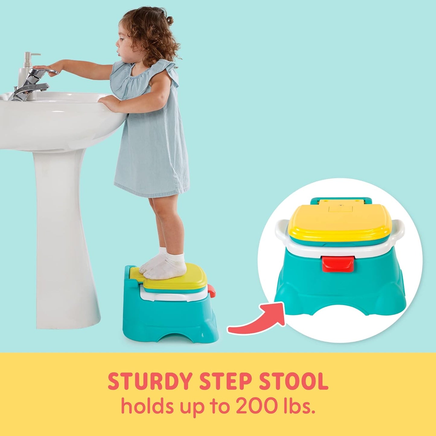 Sesame Street Cookie Monster Terrific 3 in 1 Potty Training Toilet Seat and Step Stool, Easy Clean Design with Flush Handle and Sounds, Portable, Great for Travel, Perfect for Toddler Boys & Girls 1-3