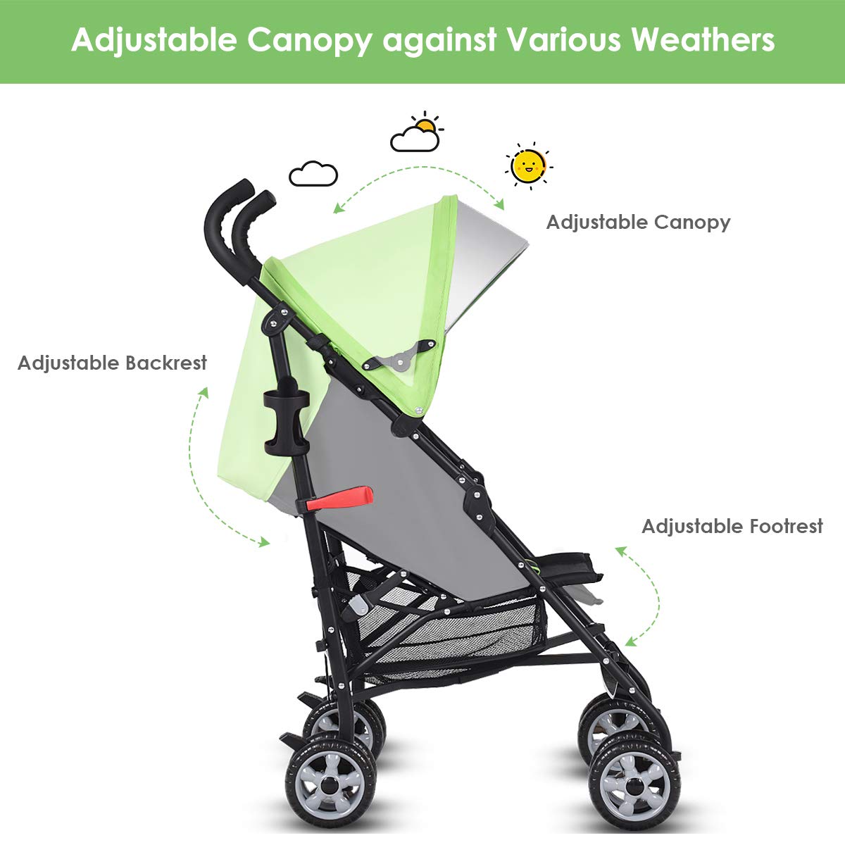 HONEY JOY Baby Lightweight Stroller, Compact Travel Stroller for Airplane, Adjustable Backrest & Canopy, 5-Point Harness, Cup Holder, Storage Basket, Foldable Umbrella Stroller for Toddlers (Black)