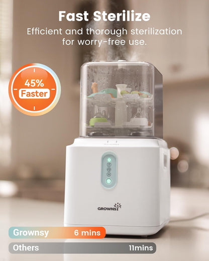 Grownsy 3 Layers Large Capacity Bottle Sterilizer and Dryer, 45% Faster Electric Steam Sterilization, Universal Bottle Sterilizer for Baby Bottles, Breast Pump Parts, Glass & Plastic, Compact Design
