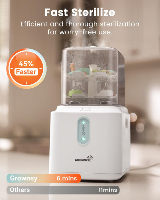 Grownsy 3 Layers Large Capacity Bottle Sterilizer and Dryer, 45% Faster Electric Steam Sterilization, Universal Bottle Sterilizer for Baby Bottles, Breast Pump Parts, Glass & Plastic, Compact Design