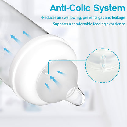 Silicone Bottle Nipples Compatible with Spectra Bottles, Replacement Soft Nipple for Baby 1+ Months, Anti-Colic, BPA-Free, Slow Flow, Size S, 4-Pack