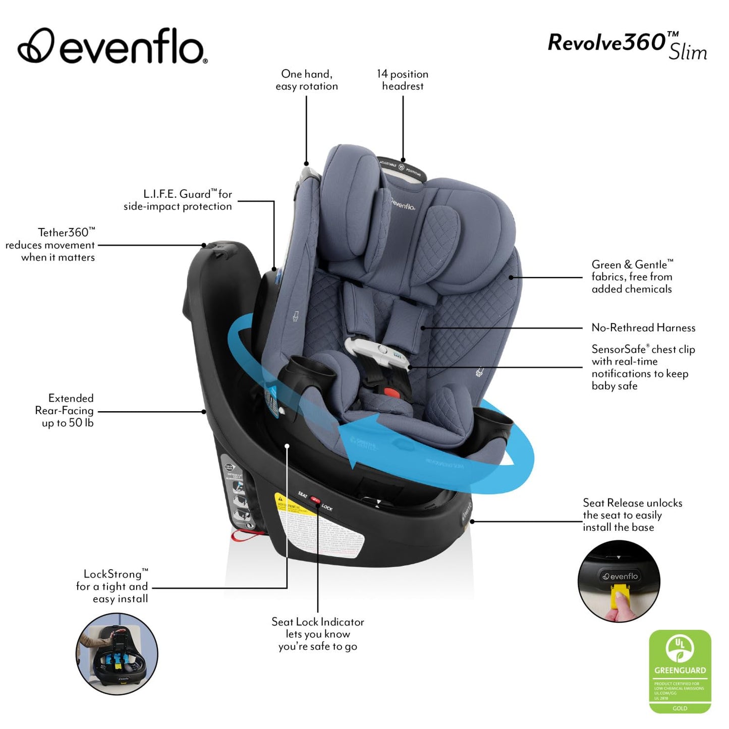 Evenflo Revolve360 Slim 2-in-1 Rotating Car Seat with Green & Gentle Fabric (Travertine)