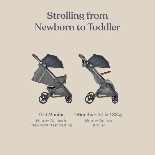 Ergobaby Metro+ Deluxe Compact Baby Stroller, Lightweight Umbrella Stroller Folds Down for Overhead Airplane Storage (Carries up to 50 lbs), Car Seat Compatible, London Grey