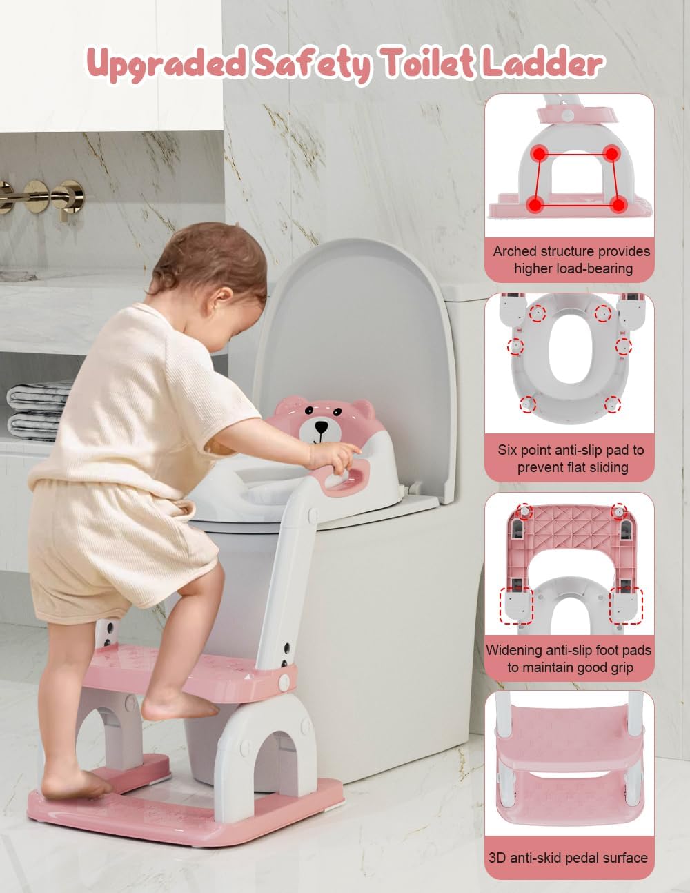 Potty Training Seat with Step Stool, Toddler Potty Training Toilet Seat with Non-Slip Step Splash Guard Safety Handles and Waterproof Cushion, 2 In 1 Toddler Potty Seat