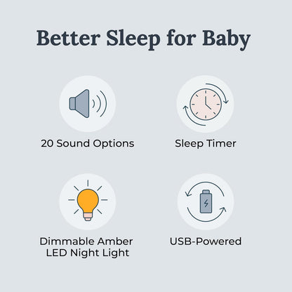 Yogasleep Duet White Noise Sound Machine & Night Light, 30 Natural Sounds,Bluetooth-Wireless Speaker for Travel,Office Privacy,Concentration,Sleep Aid for Adults & Baby, Registry & Nursery Gift,White