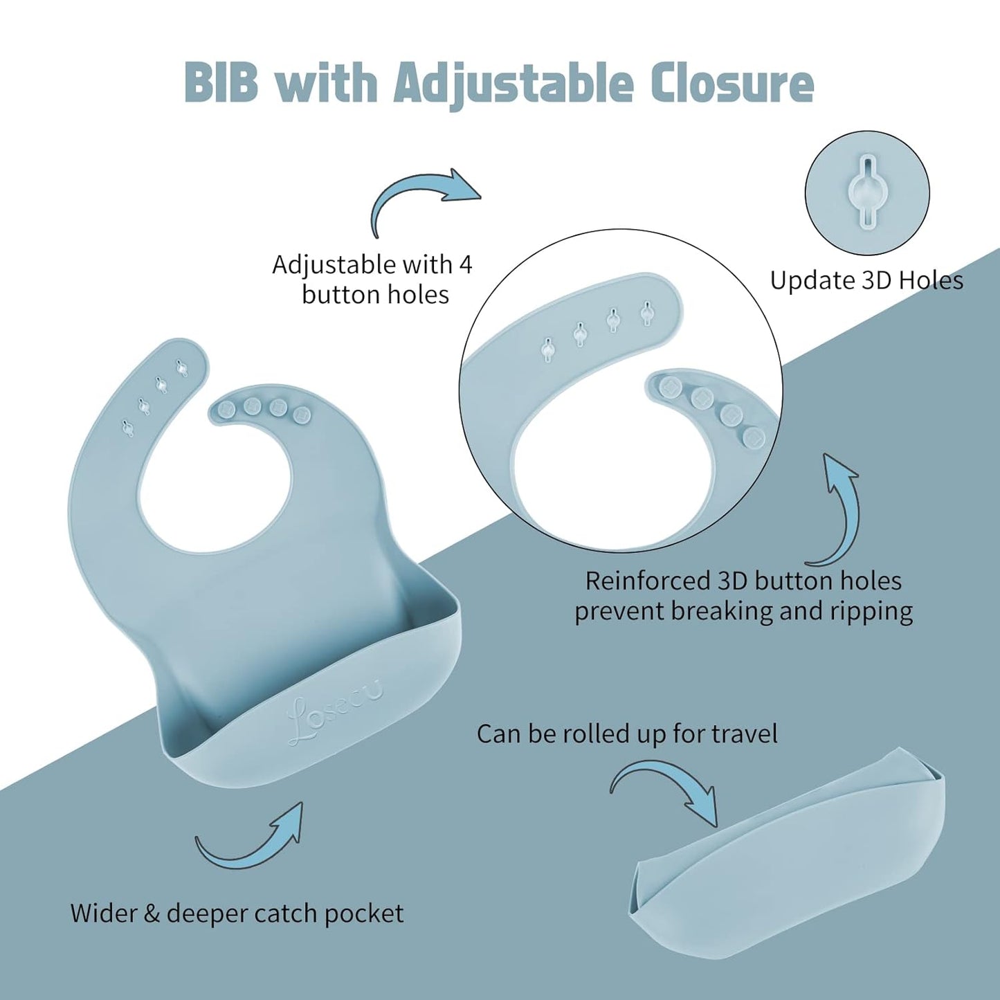 Silicone Feeding Set|Baby Led Weaning Supplies|Suction Plate Bowl Set with Bib, Spoon, Fork, Sippy Cup|Feeding Eating Supplies BPA Free